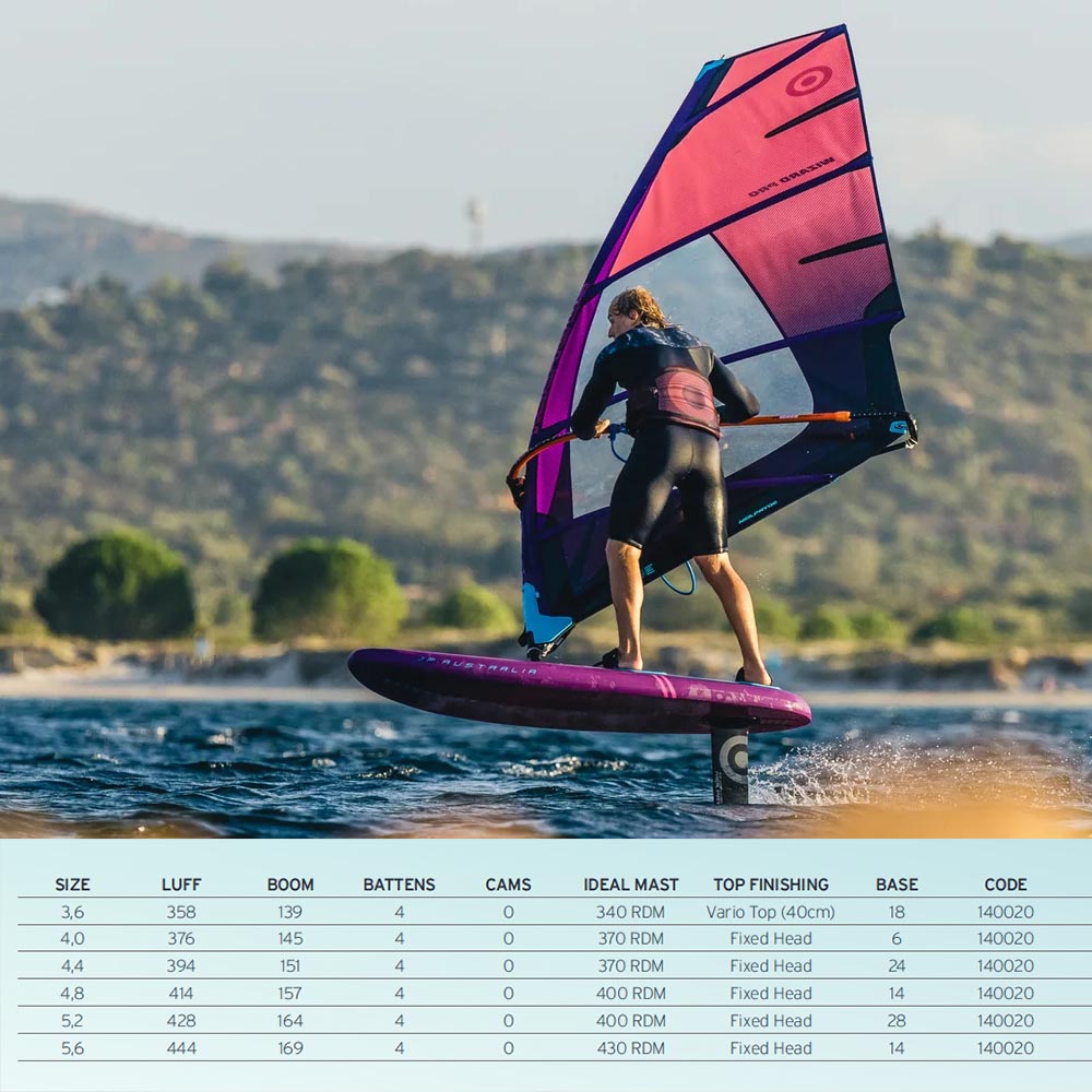 Neil-Pryde-Windsurf-2024-Sails_0043_Wizard Pro